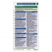 Börm Bruckmeier Antibiotika pocketcard Set 2025-2026