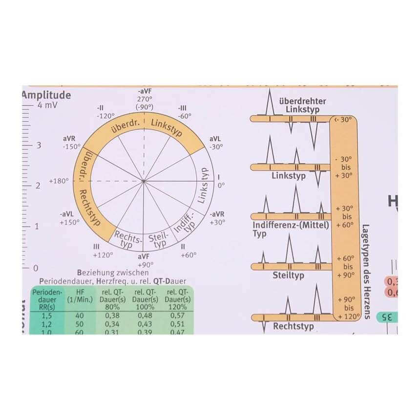 EKG-Lineal professional II von Hawelka kaufen | DocCheck Shop