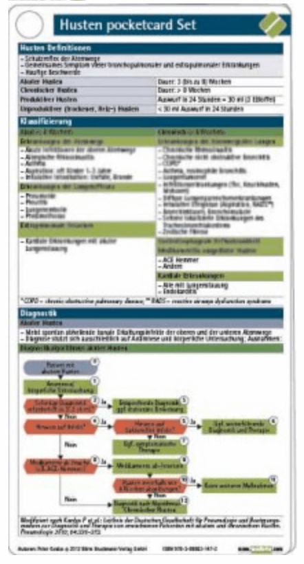 Börm Bruckmeier Husten Pocketcard Set Kaufen | DocCheck Shop