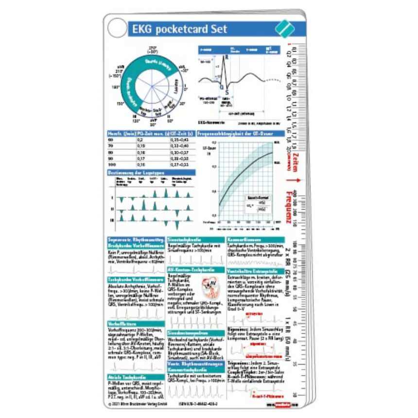 Börm Bruckmeier EKG Pocketcard Set Kaufen | DocCheck Shop