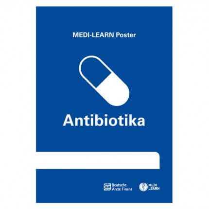 Antibiotika Poster
