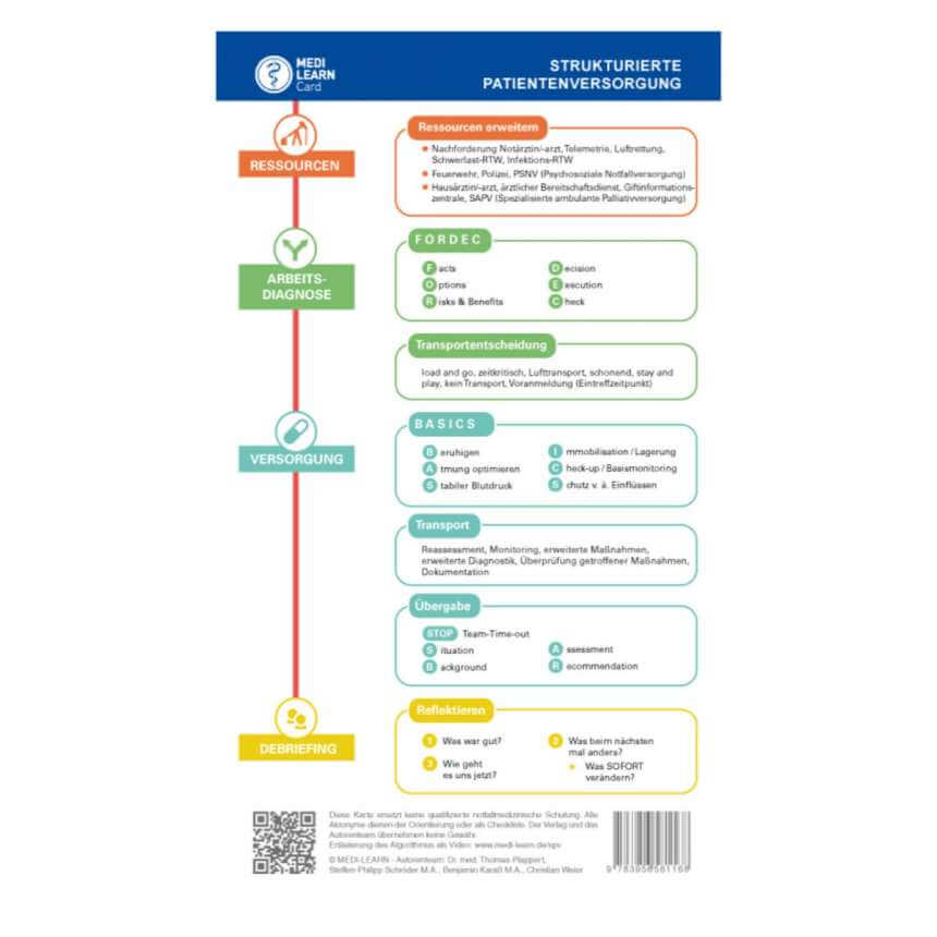 MEDI-LEARN Card: Strukturierte Patientenversorgung Präklinik 