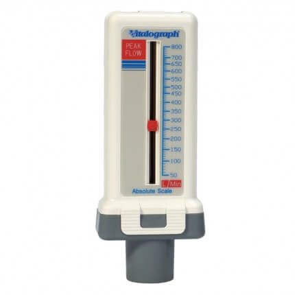 Peak-Flow-Meter Standard