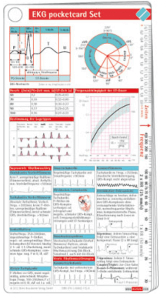 EKG Pocketcard Set EKG Pocketcard Set