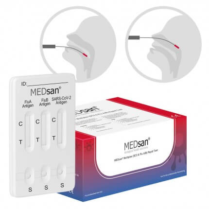 MEDsan Multiplex (SC2 & Flu A/B) Rapid Test
