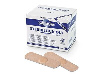 Steriblock, Strips mit Kompressionswirkung Steriblock, Strips mit Kompressionswirkung